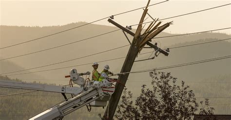 View/Report Outages .
